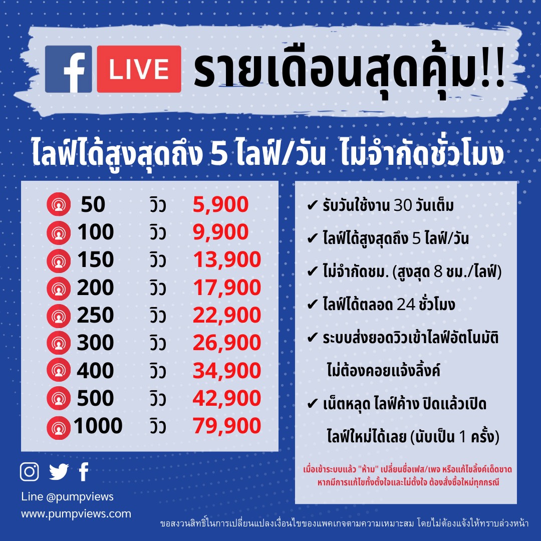 Autolive Facebook รายเดือน